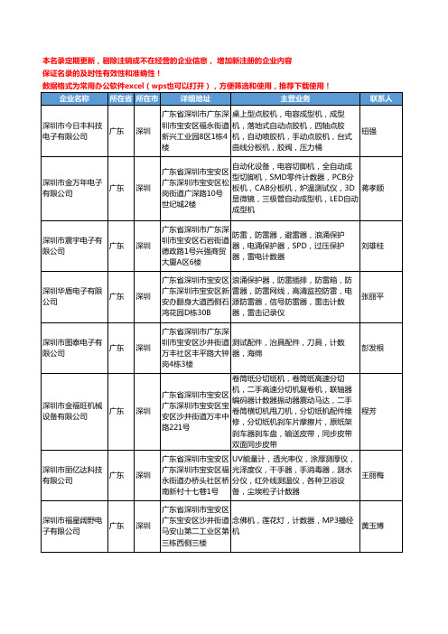 2020新版广东省深圳计数器工商企业公司名录名单黄页联系方式大全455家