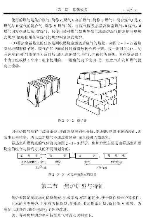 常用焦炉炉型介绍(比较全面)