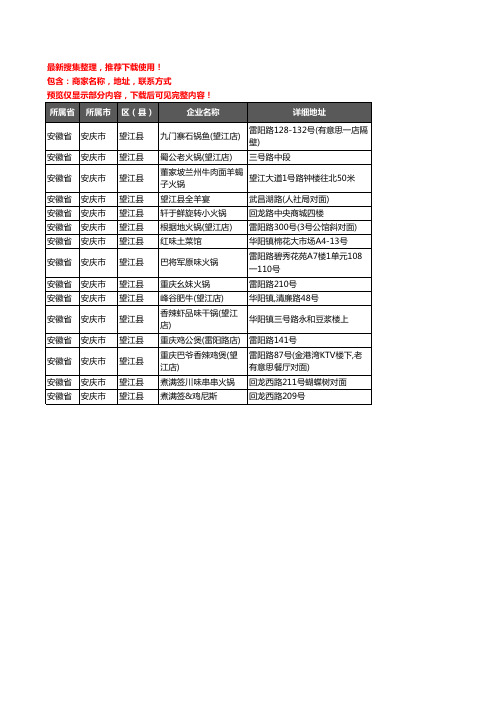 新版安徽省安庆市望江县火锅店企业公司商家户名录单联系方式地址大全15家