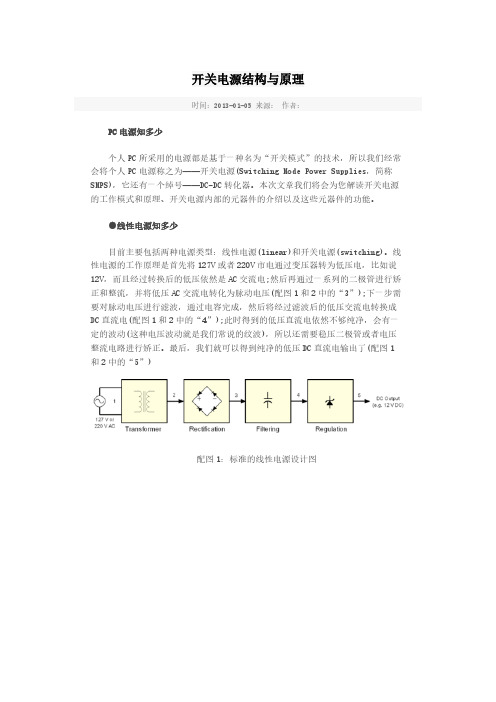 【VIP专享】开关电源结构与原理
