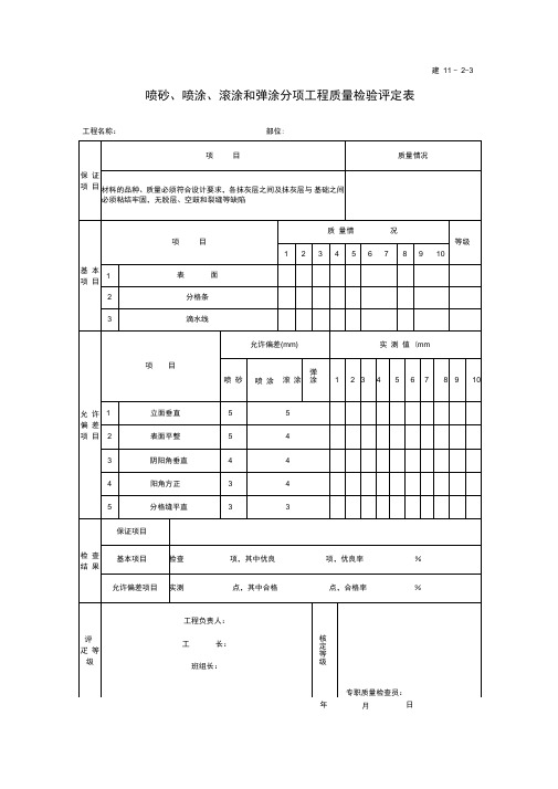 喷砂喷涂滚涂和弹涂分项工程质量检验评定表