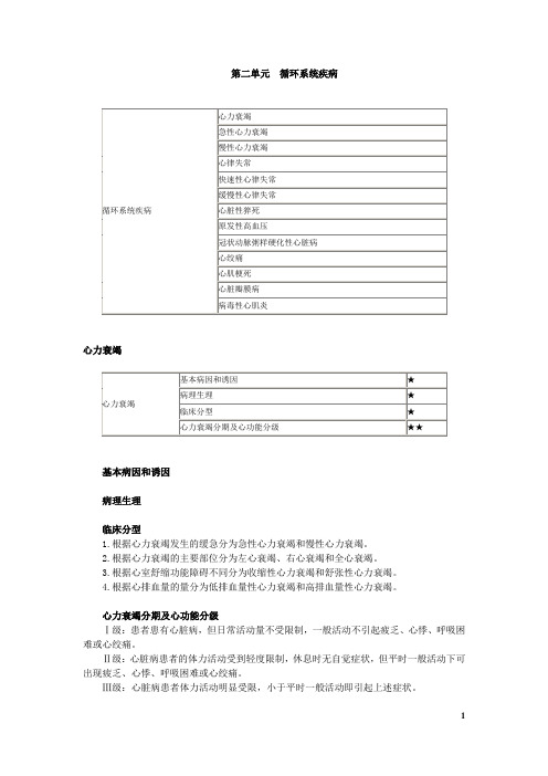 (完整版)中西医结合内科学汇总汇总