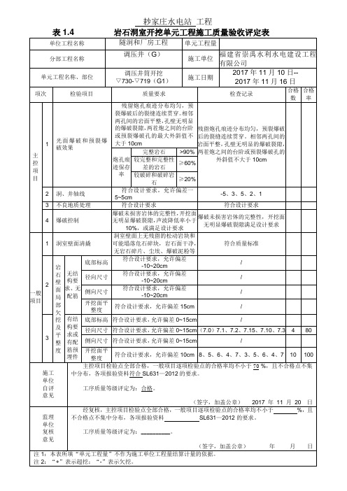 调压井开挖G1-G5 