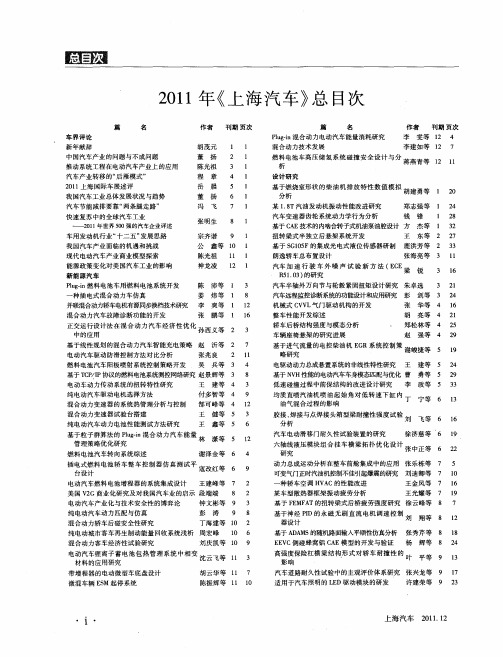 2011年《上海汽车》总目次