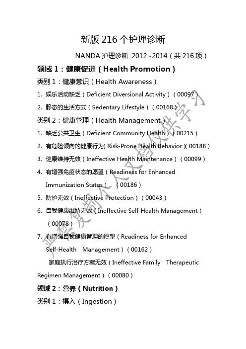 新版216个护理诊断NANDA护理诊断