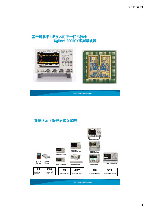 02 - 全新示波器产品介绍：基于磷化铟InP技术的下一代示波器DSA-X
