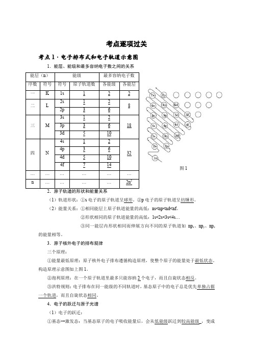 高考化学全国卷Ⅰ专题———结构化学知识点考点总结(含答案)
