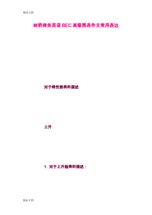 BEC高级(图表作文)常用词模板