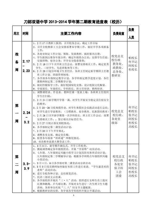 中学2013—2014学年第二学期校历
