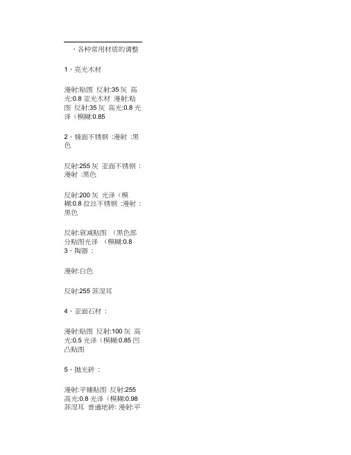 VR常用材质.