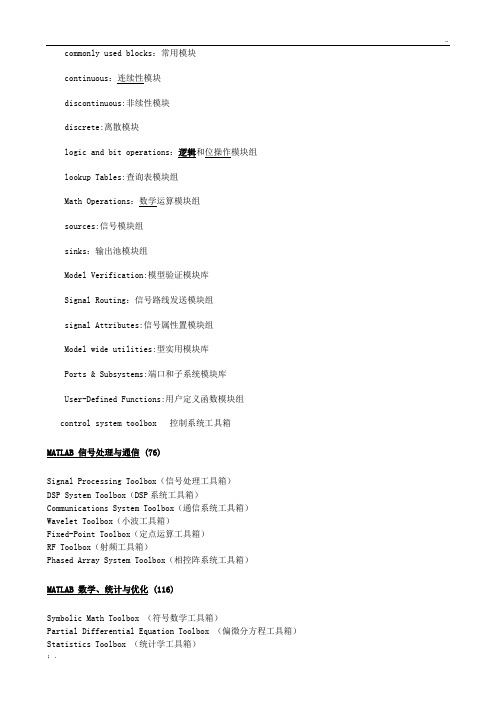 MATLAB常用模块