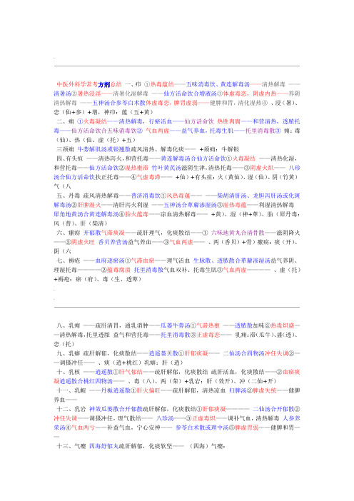 中医外科学常考方剂总结