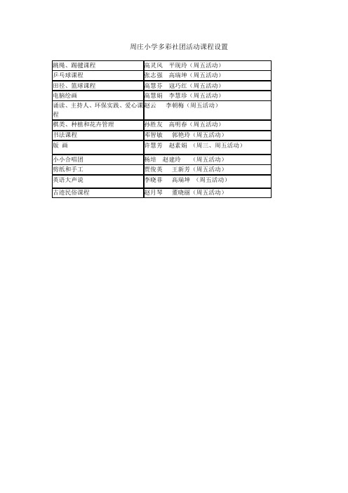 周庄小学多彩社团活动课程设置