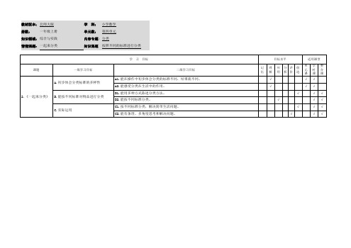 小学数学一年级上册第四单元《一起来分类》学习目标