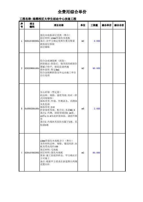 全费用综合单价分析表(清单)