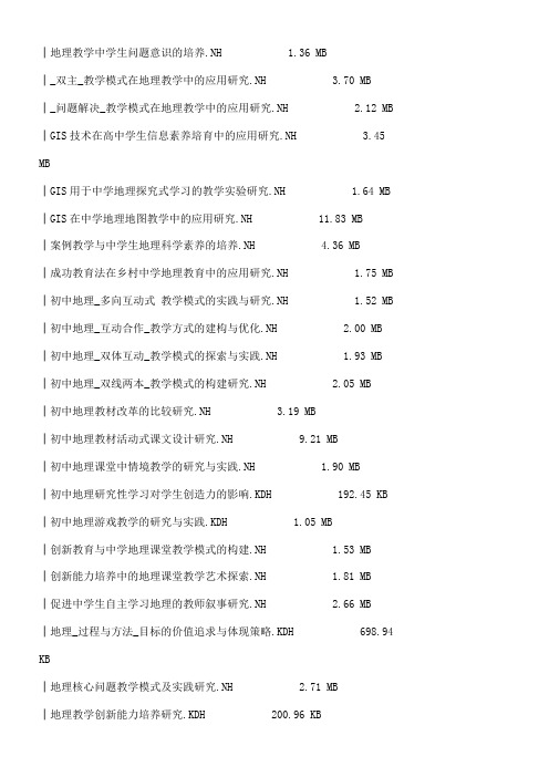 地理论文题目