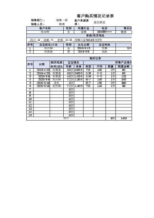 童装销售 客户购买记录表