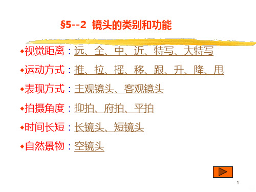 镜头的类别和功能PPT课件