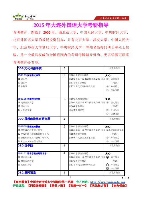 2015年大连外国语大学文化传播学院真题解析,考研心态,考研真题,考研经验