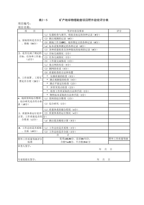 物探项目野外验收评分表