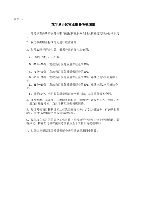 小区物业服务质量考核表