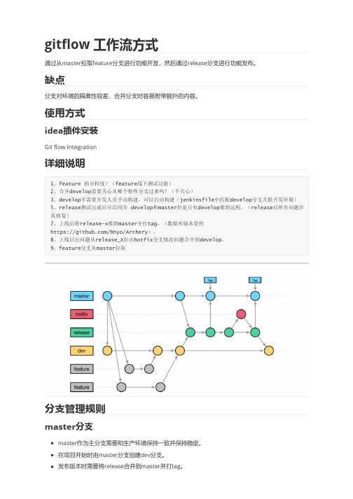 gitflow使用方式