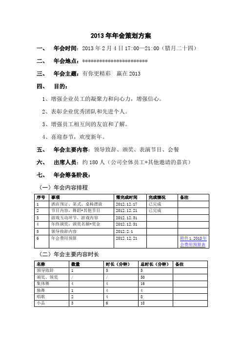 2013年年会策划方案