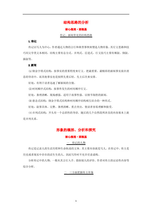 高考语文一轮复习(核心梳理固根基)写作专题