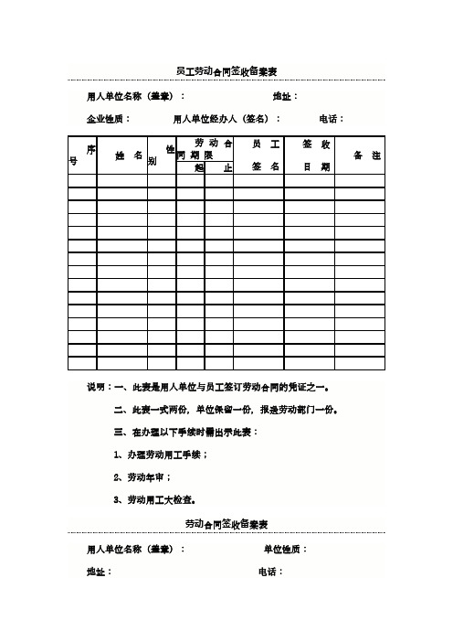 我的员工劳动合同签收备案表