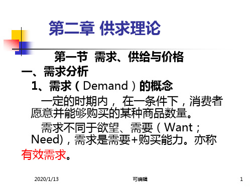 管经PPT课件