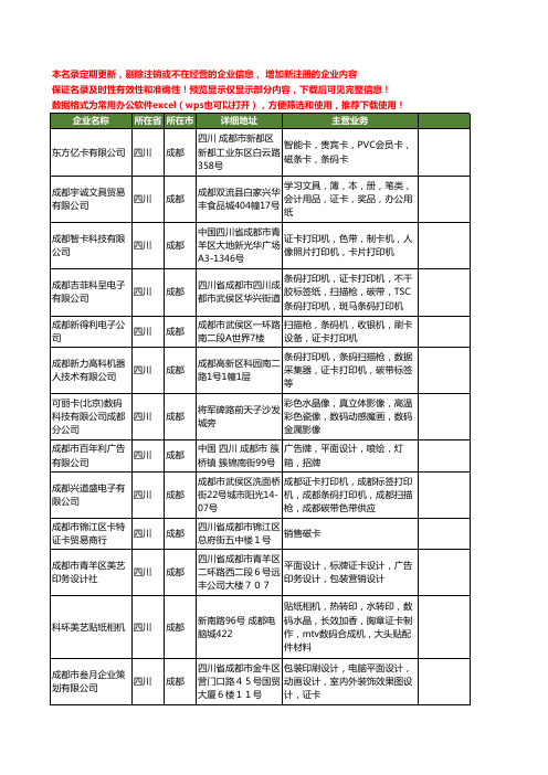 新版四川省成都证卡工商企业公司商家名录名单联系方式大全36家
