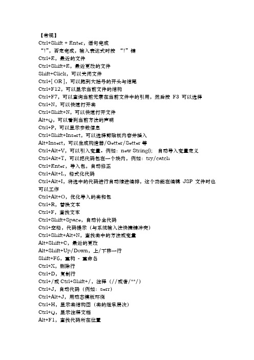IntelliJ_IDEA_快捷键_双面完美打印版