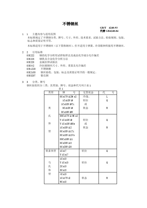 不锈钢丝 GBT 4240-93