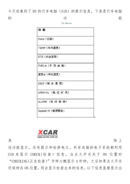 汽车仪表专业英语