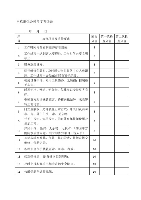 电梯月度保养考核明细表
