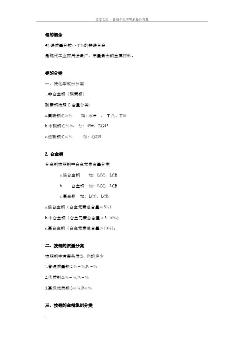 铸造材质性能