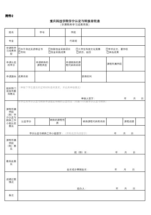 重庆科技学院学分认定与转换审批表