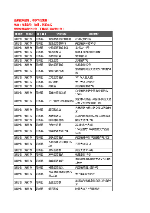 新版湖北省黄石市阳新县酒水批发企业公司商家户名录单联系方式地址大全129家