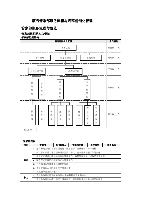 酒店管家部服务流程与规范精细化管理