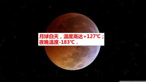 009大气对地面的保温作用