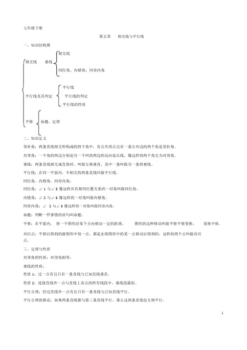 七年级下册数学知识点归纳-七下数学知识点总结图