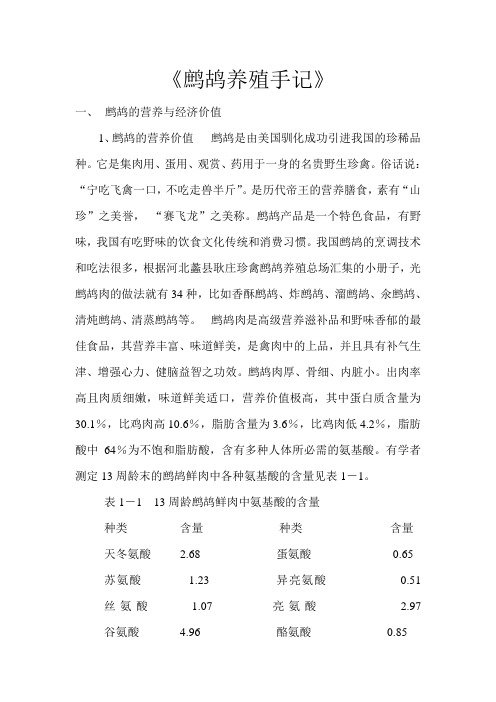 鹧鸪养殖必备(上)