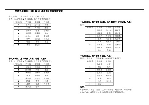 华新中学2016(1M)第18-19周部分学科考试安排