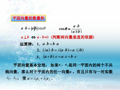 2.5平面向量应用举例