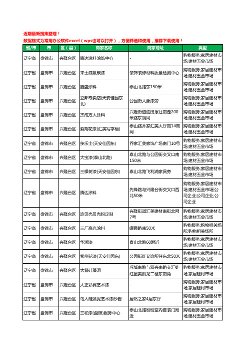 2020新版辽宁省盘锦市兴隆台区油漆工商企业公司商家名录名单黄页联系方式大全36家