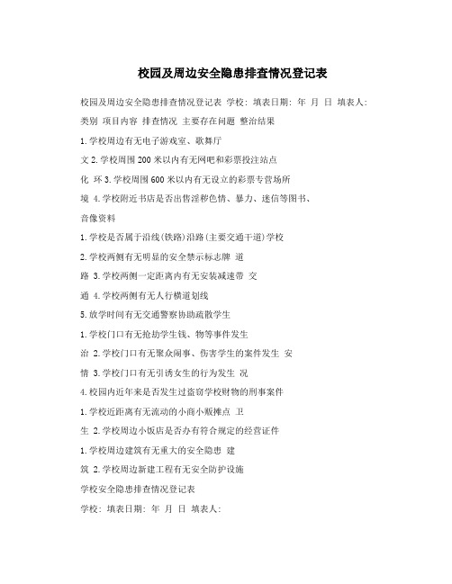 校园及周边安全隐患排查情况登记表