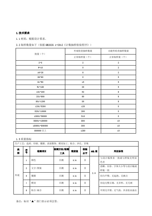 (完整word版)手提袋标准