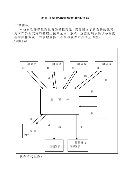 流量计标定实验仿真软件说明