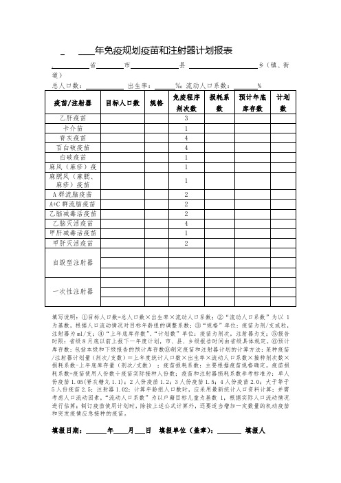 免疫规划疫苗和注射器计划报表