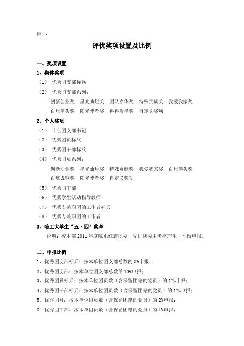 附一：评优奖项设置及比例